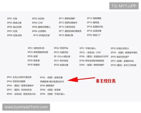 揭秘亚洲必赢平台如何通过技术手段实现公平控制与风险管理 揭秘亚洲必赢平台如何通过技术手段实现公平控制与风险管理