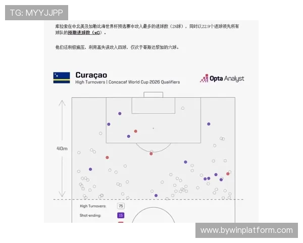 世界杯德国对阵库拉索赛前详细分析与战术预测全攻略
