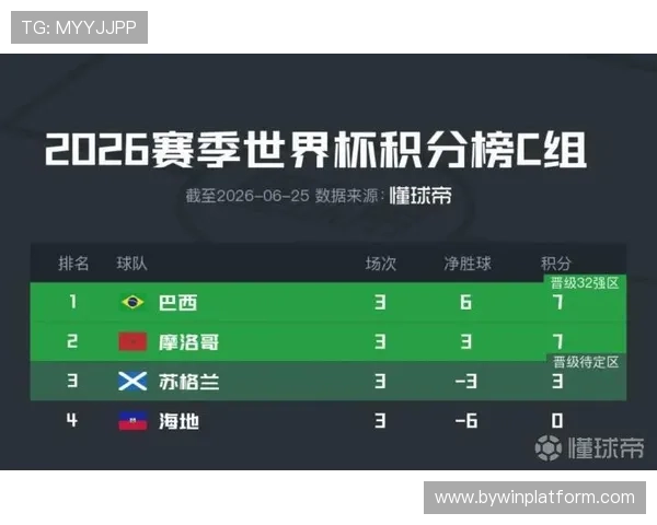 世界杯摩洛哥VS海地比赛购票最新信息,官方渠道及第三方平台购买指南